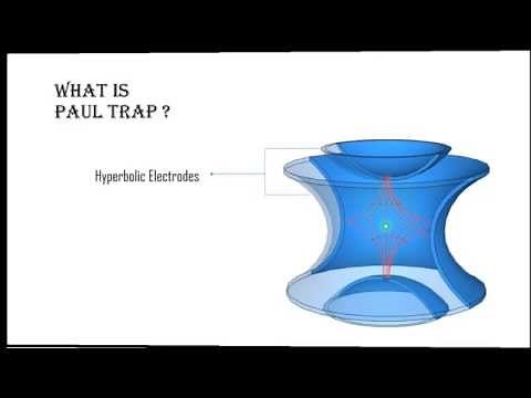 Presentation on Ion Traps