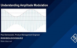 032 理解调幅 Understanding Amplitude Modulation