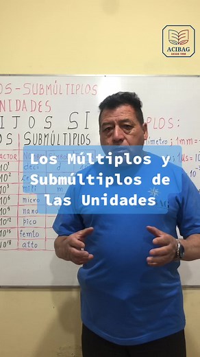 Ya conocias los multiplos y submúltiplos? Espero tu respuesta dn los cometarios! #fisica #educacion #estudiantes #ecuador #universidad #profesor #acibag #matematica