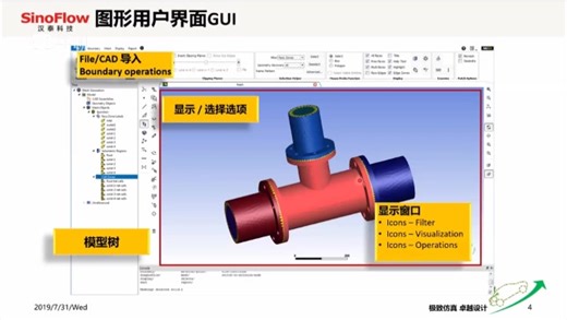 Fluent Meshing 系列课程第一讲之软件介绍和常用功能讲解