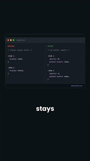 CSS Vendor Prefixes: 5 Lines to 1