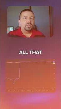 DraftKings Stock is Crashing! Should Investors Buy? | #dkng #draftkings #stocks #trading #investing