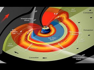 Origin Of Earth's Magnetism - Geomagnetic Excursions - Bruce A. Buffett Professor At U.C. Berkeley