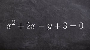 Using completing the square to identify focus, directrix and vertex of a parabola