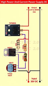 Variable DC Power Supply | Electric 2.0