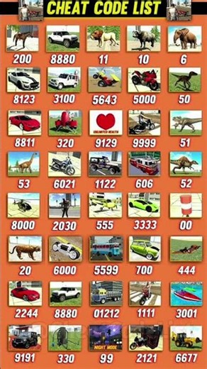 Auto Rickshaw + Splendor + Monkey + Plane Cheat Code 🤑 Indian Bike Driving 3D #indianbikedriving3d