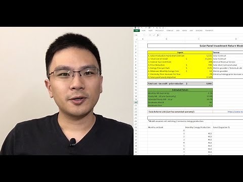 Calculating Solar Panel Investment Return (Tesla Example)