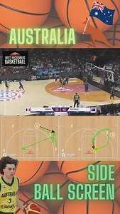 2.6K views | Australia ball screen tips and tricks   Comment...