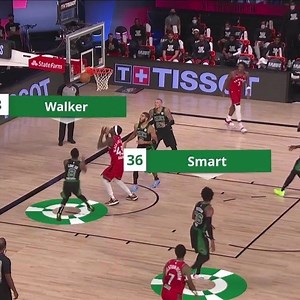 22K views · 27 reactions | Today’s Jr. NBA Study the Game breaks down Marcus Smart’s tireless hustle  Watch as he breaks off the prescribed X-out rotation as the ball gets swung back to the wing, stalling the opponent's offense long enough for Kemba to contest the shot. Then he finishes the possession with the rebound with help from Jaylen Brown. Effort and communication!  | Jr. NBA | Facebook
