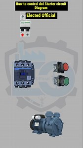 Dol Starter Control wiring diagram #ElectricalTips #DIYElectric #ElectricProject #HomeElectrical #TechTutorial #LifeHacks #ElectricalHack | 𝐄𝐥𝐞𝐜𝐭𝐞𝐝 𝐎𝐟𝐟𝐢𝐜𝐢𝐚𝐥