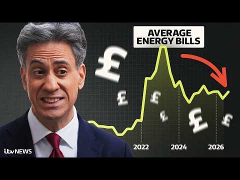Why isn't renewable energy making our bills cheaper?