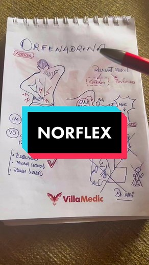 Orfenadrina: Uso, Efectos y Recomendaciones | NORFLEX