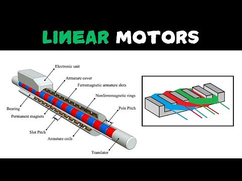 Linear Motor Explained !! Special Motors