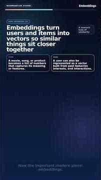 How Recommendation Systems Actually Work