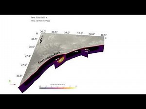 PyQuake3D – Seismic cycles on the East Anatolian Fault Zone