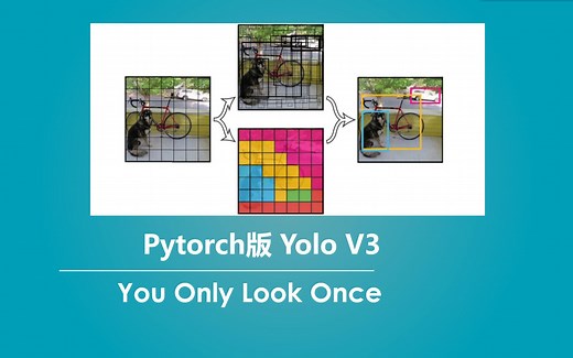 Pytorch 搭建自己的YOLO3目标检测平台（Bubbliiiing 深度学习 教程）