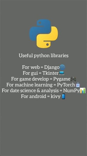Useful python libraries! #python #python_programming #programming #pythonforbeginners