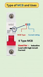 68K views · 173 reactions | Type of MCB and uses ⚡️ | Electrical Engineers Beginners | Facebook