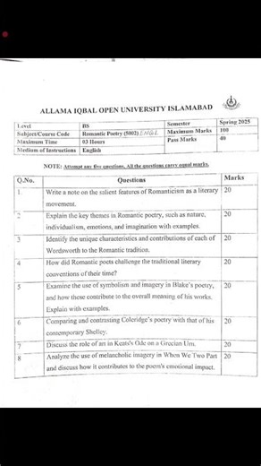 AIOU Code 5002 past paper spring 2025 | 03468885319