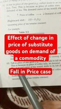 Effect of change in price of substitute goods on demand of a commodity - Fall in Price Case #ugcnet