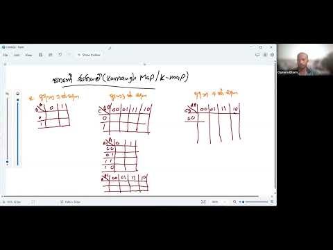 AL ICT K-Map part-1 (උසස් පෙළ සිසුන් සදහා කානෝ සිතියම් පළමු කොටස)