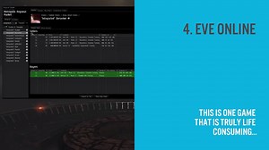 174K views · 81 shares | From Pac-Man to EVE Online, we count down the greatest neverending games. #sponsored | PC Gamer | Facebook