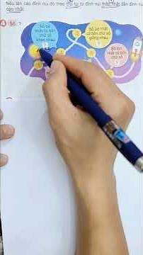 Grade 3 Math - Lesson 4 - Page 11 - Textbook - Volume 2 - Four-Digit Numbers #mathteacher #maths