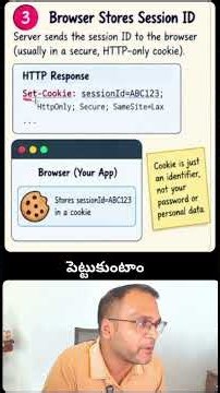 😳 Login Once… How Does the App Remember You? | Session Authentication #codewithkg