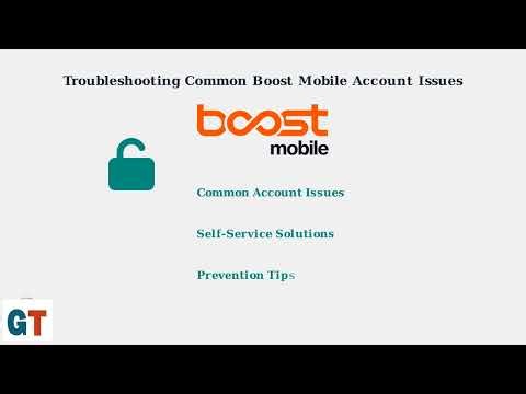 Boost Mobile Account Troubleshooting - Locked Suspended Access Error Explained