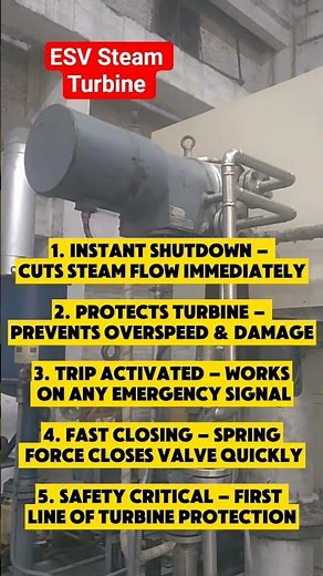 ESV Valve | Emergency Stop Valve Working in Steam Turbines | 5 Key Points