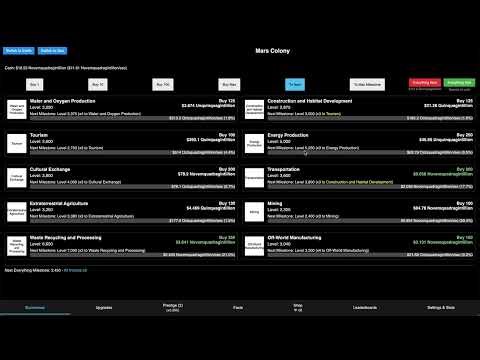Conglomerate Simulator GamePlay #114: Mars, ~580 Duovigintillion Expertise