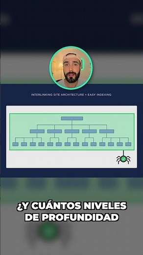 🖥️ Arquitectura web: Ejemplo práctico 🛠️