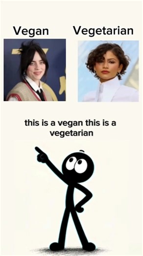 Vegan vs Vegetarian: What’s the Difference?