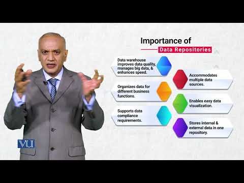 Data Warehousing and Data Lakes | Advanced Data Analytics and Business Intelligence | CS513_Topic021
