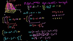 Explanation of example 1