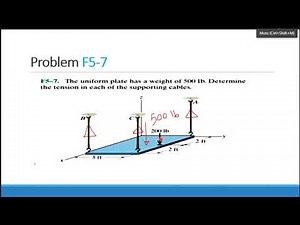 [PHM031s] Statics - Tutorial (6) - Eng. Omar Saber - Fall 2020