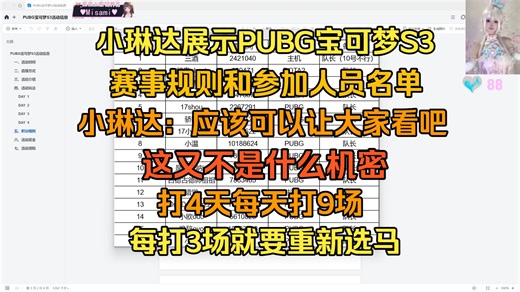 小琳达偷偷展示PUBG宝可梦赛事规则和参加人员名单：这又不是什么机密，应该可以让大家看的吧。打4天每天打9场，每3场选一下马。