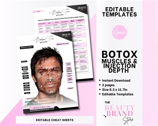 Botox Injection Depth Cheat Sheets: Facial Muscles Anatomy (editable PDF & PNG) - Etsy