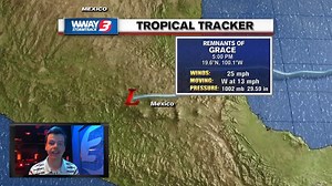 1.9K views | Henri now a hurricane; rain ending late in the Cape Fear | WWAY TV | Facebook