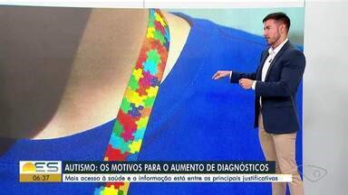 Entenda porque os diagnósticos de autismo aumentaram