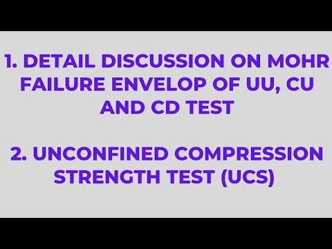 43.Shear strength of soil 3 ● Mohr circle and failure envelop of UU, CU & CD test ■ UCS test of soil