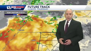 Tracking Storms: A few severe storms with Friday's cold front, drier weather in the weekend forecast