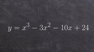 Finding all of the possible zeros by applying the rational zero test to a polynomial