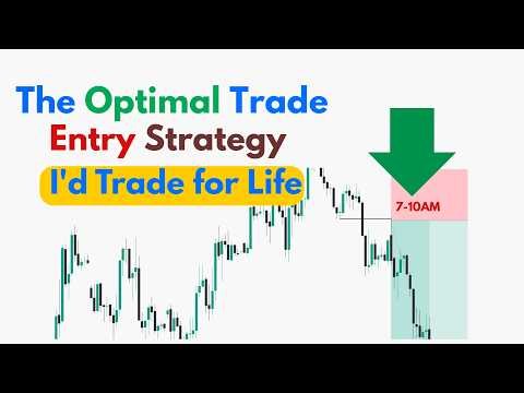 The Optimal Trade Entry (OTE) Setup I'd Trade for Life
