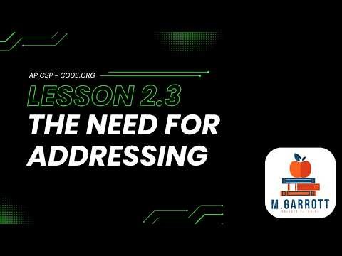 Unit 2 Lesson 3 – Code.org CS Principles