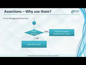 Python Assert Statements