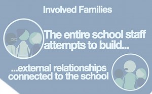 5Essentials Overview