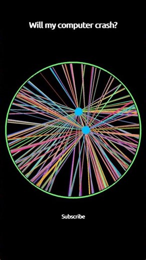 Endless Ball Orbit Visuals