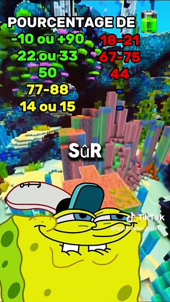 Devine ton pourcentage de batterie avec Patrick et Bob