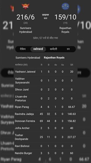 Rajasthan Royals vs Sunrisers Hyderabad Match Summary (IPL 2026)